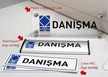 Kapı İsimlikleri